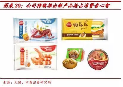 三全食品改革紅利加速釋放 深度零售提效，餐飲放量、供應鏈優勢凸顯