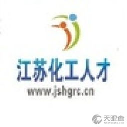 南京蘇化會企業管理咨詢有限責任公司 專業引領，賦能企業卓越管理